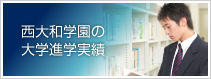 西大和学園の大学進学実績