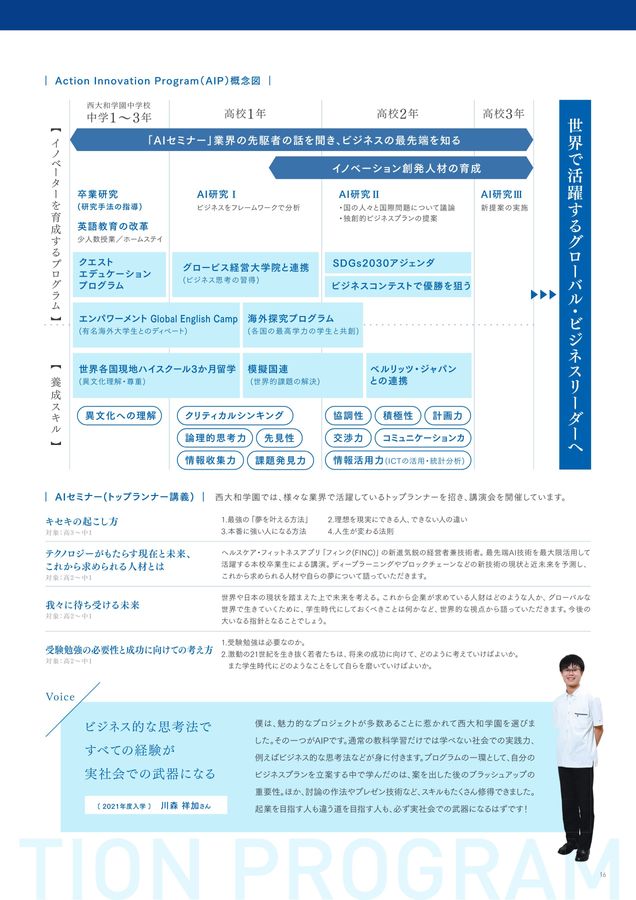西大和学園高等学校 東大・京大・国公医コース 2026年度学校案内