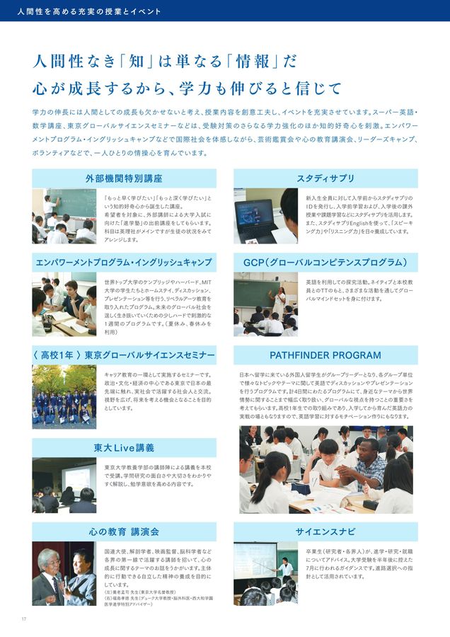 西大和学園高等学校 東大・京大・国公医コース 2026年度学校案内