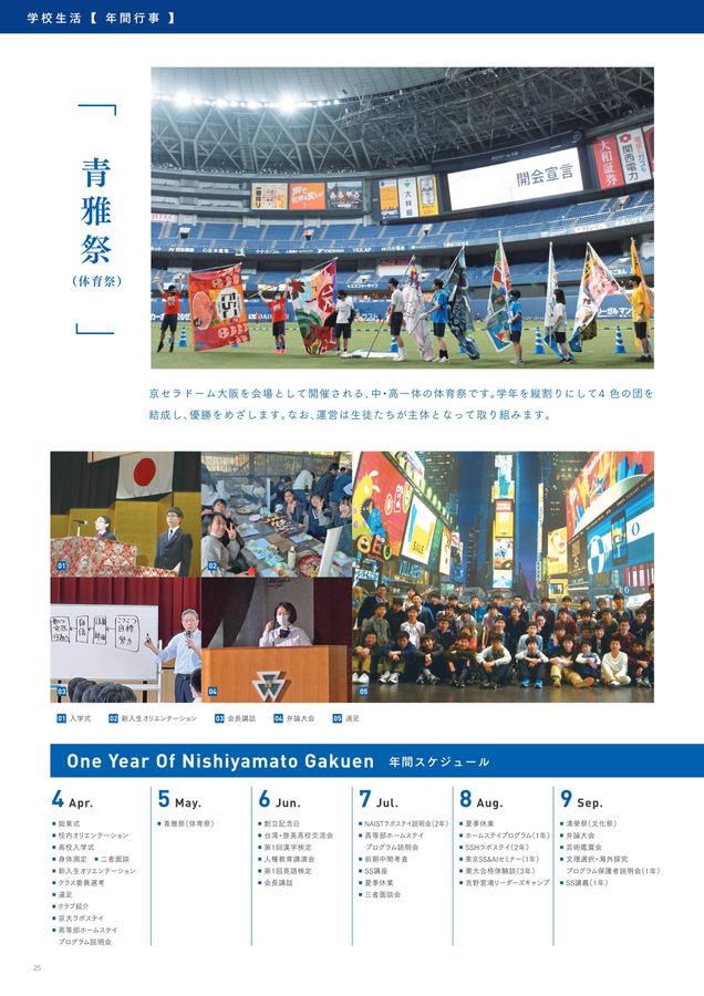 西大和学園高等学校 東大・京大・国公医コース 2026年度学校案内